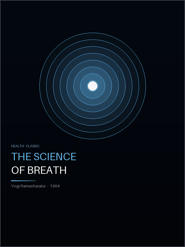The Science of Breath